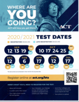 ACT Testing Dates